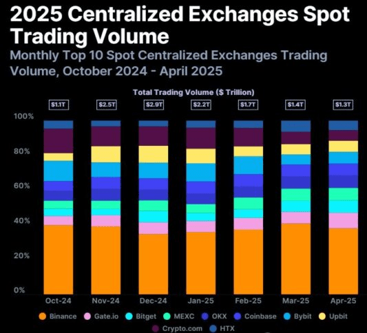 Echobit