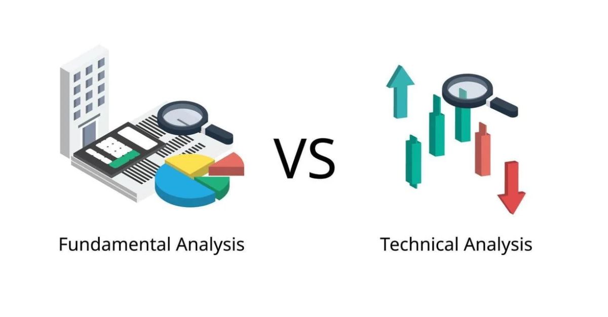 Fundamental and Technical Analysis