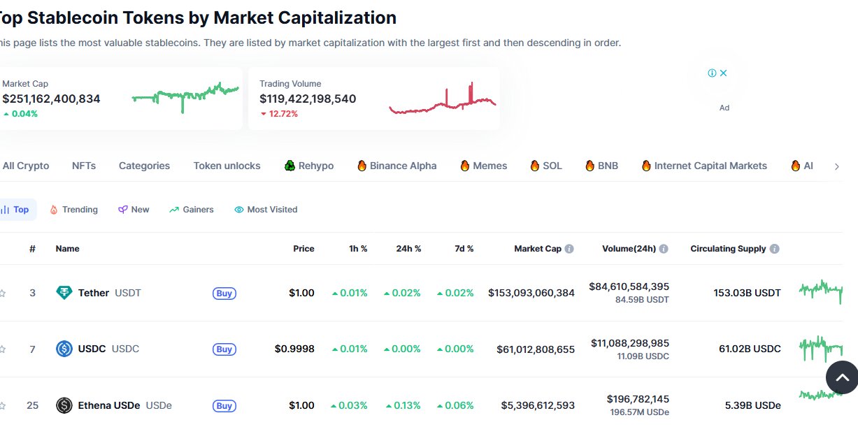 Circle's IPO