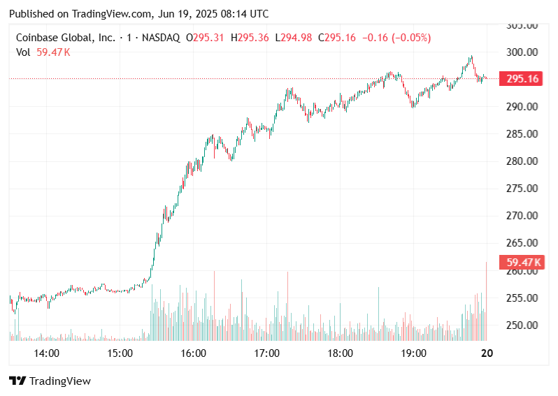 Coinbase