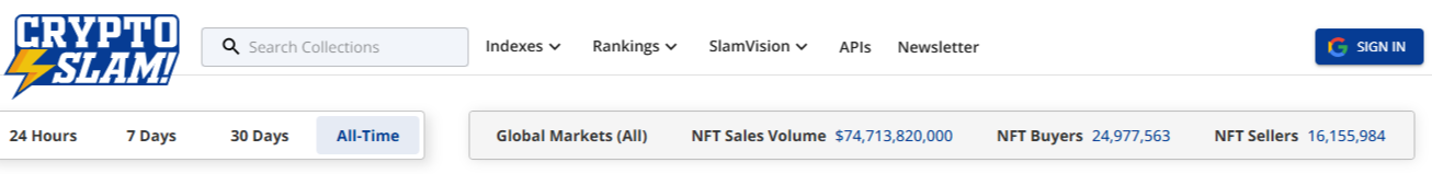 NFT Buyers