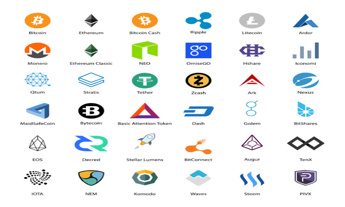 Should You TIME the Crypto Market Or Have TIME In It?