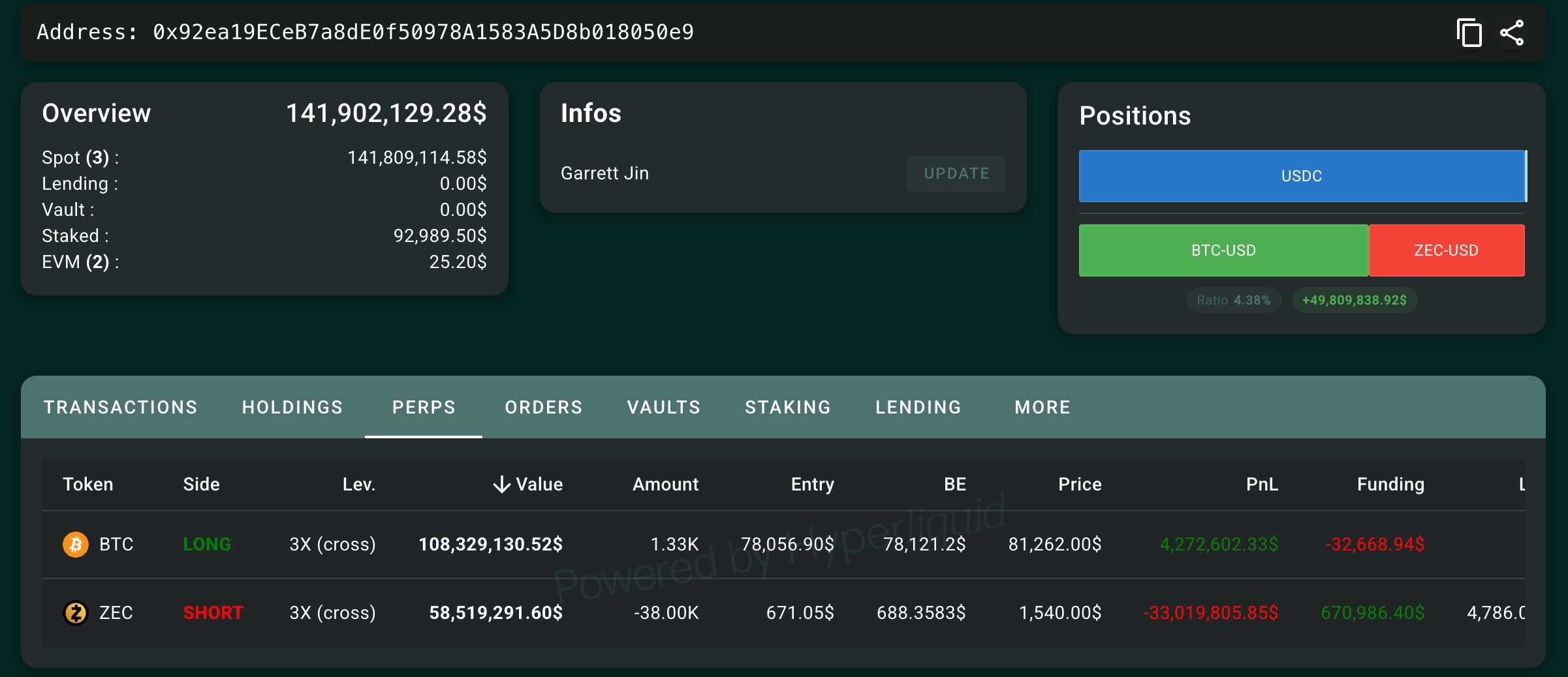 Garrett Jin ZEC Holdings 