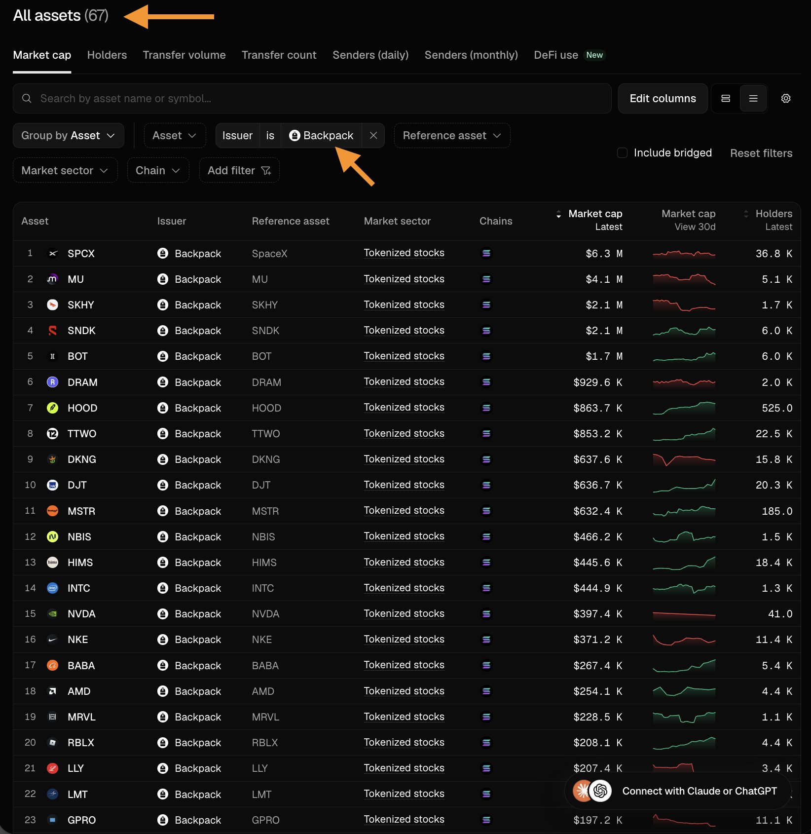 Tokenized Stocks