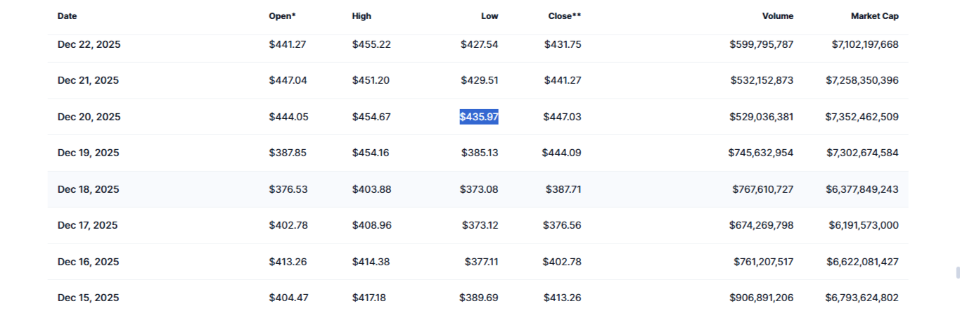 Garrett Jin ZEC Holdings