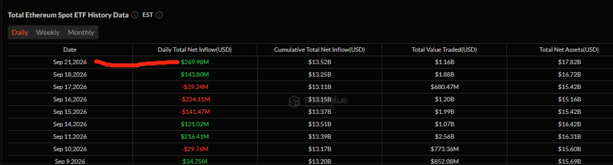 US Bitcoin ETFs