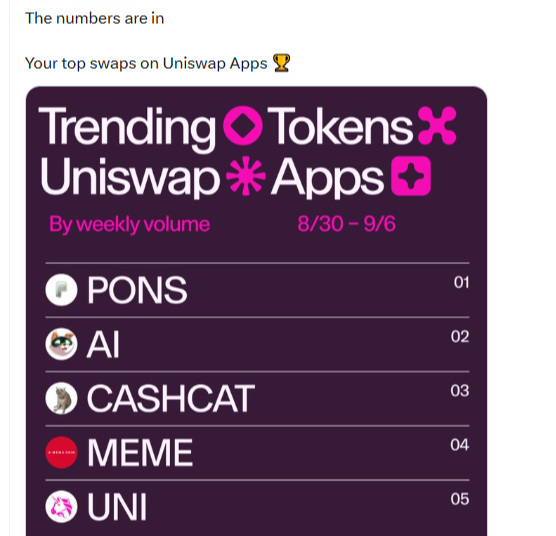 Uniswap