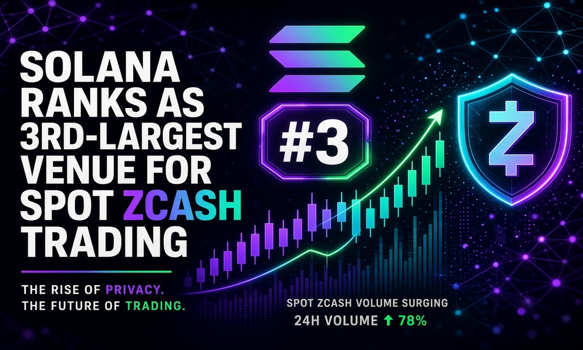 Solana Ranks as 3rd-Largest Venue for Spot ZCash Trading