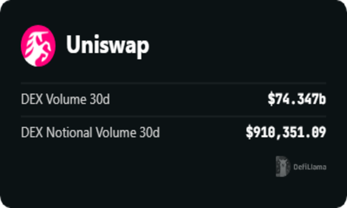 Uniswap Hooks