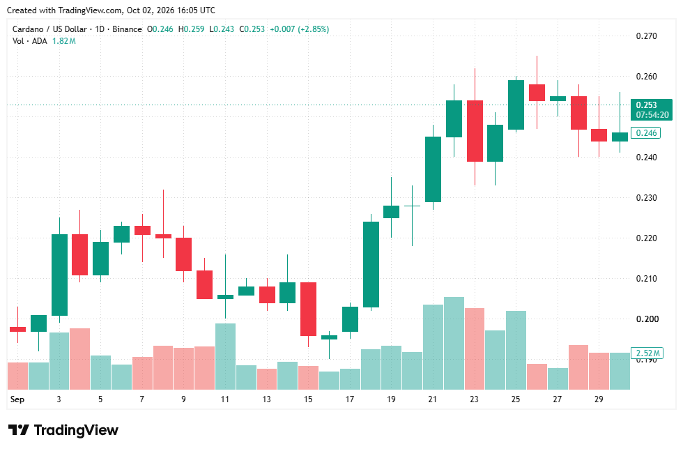 Cardano