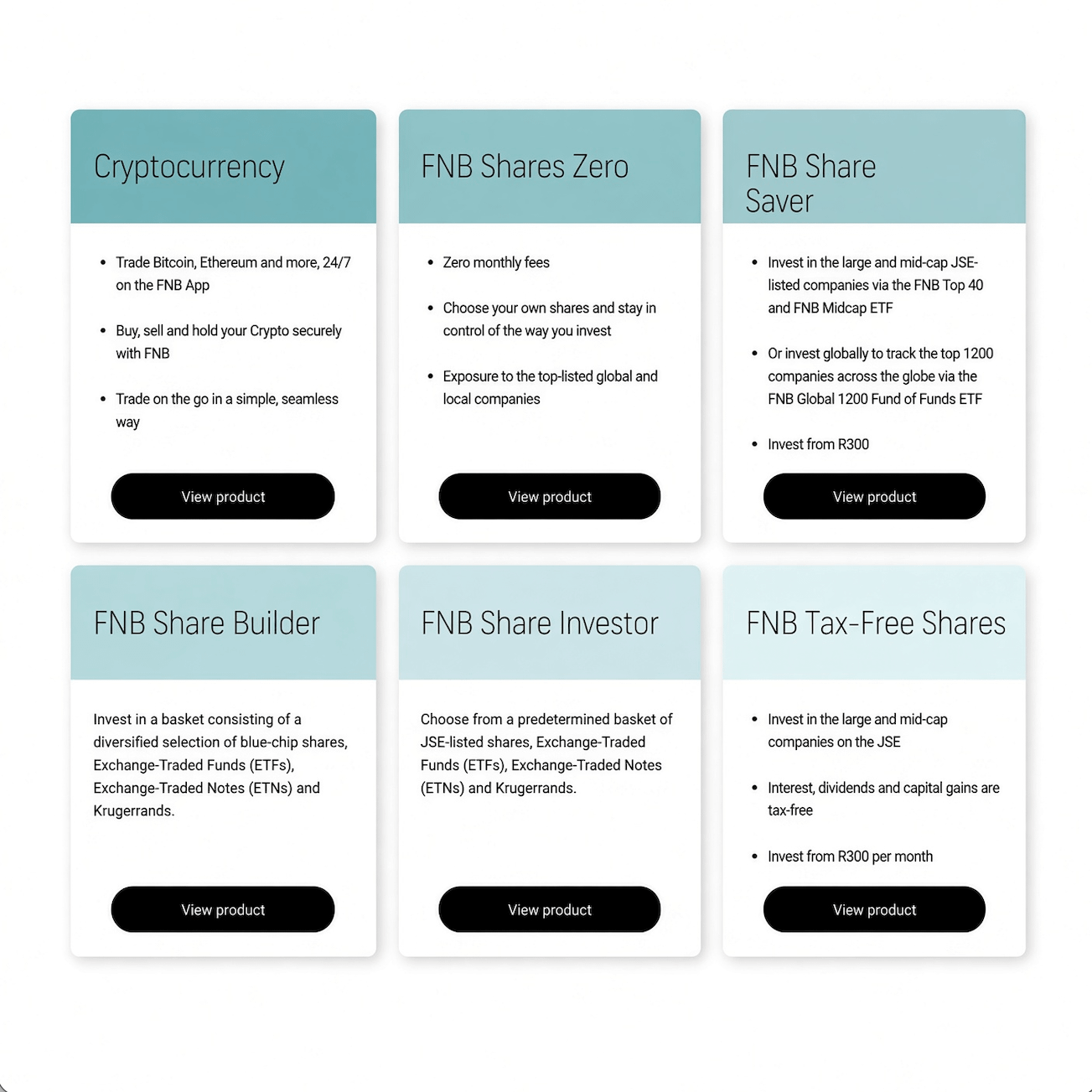 FNB Crypto Trading