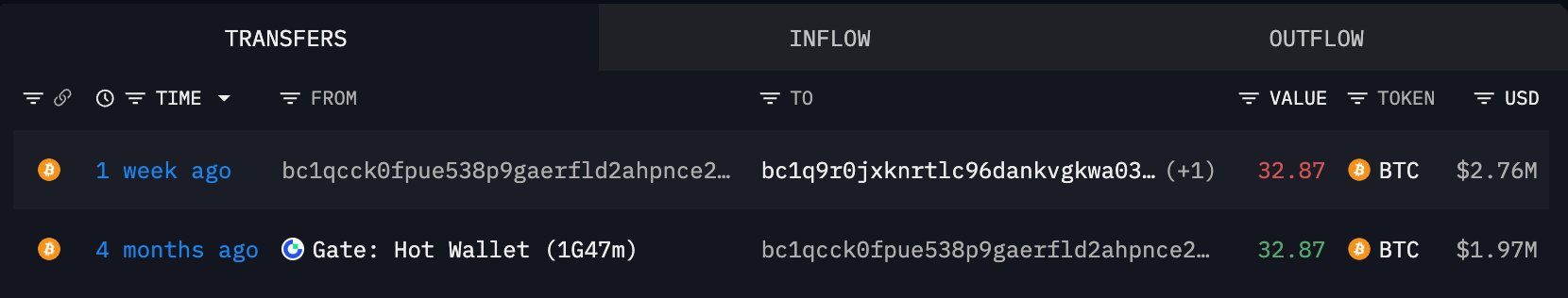 Ledger