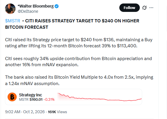 Strategy