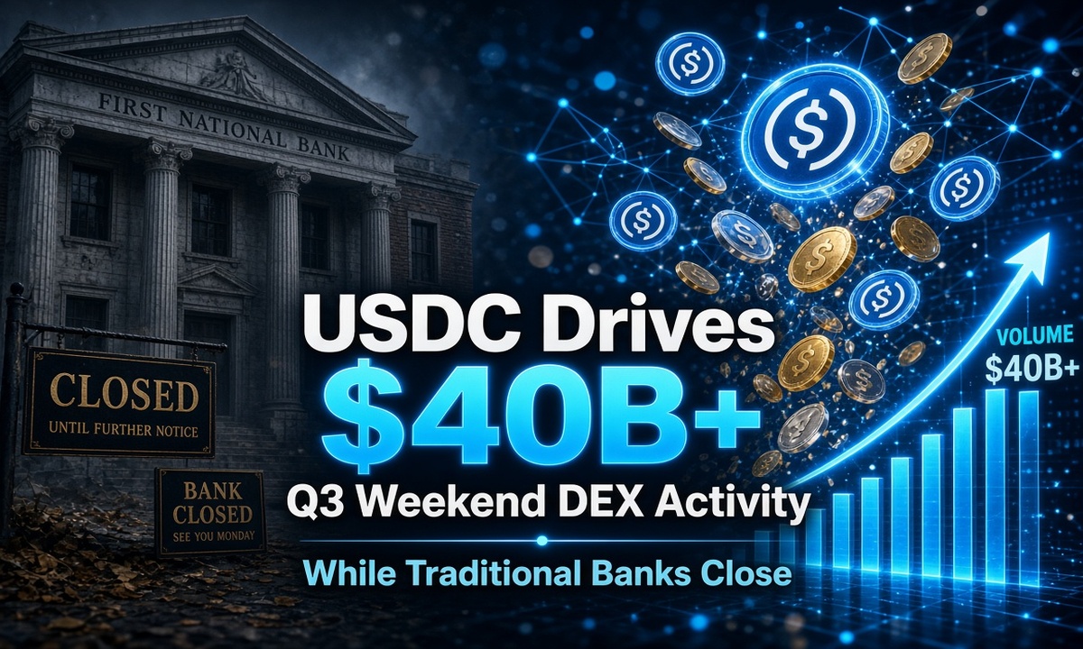 While Traditional Banks Close, USDC Drives $40B+ in Q3 Weekend DEX Activity USDC