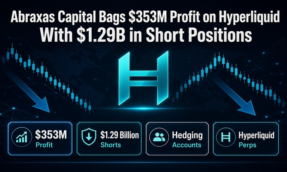 Abraxas Capital Bags $353M Profit on Hyperliquid With $1.29B in Short Positions